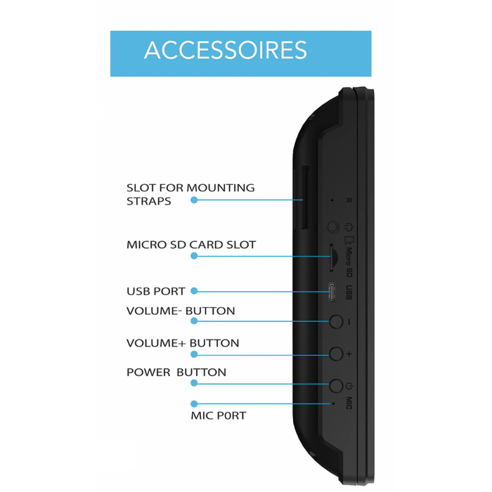 Proscan Elite 10.1" Tablet with Portable DVD Combo 32GB/2GB RAM Black (NEW)