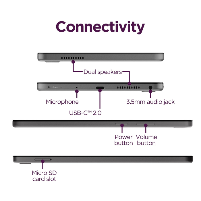 Lenovo Tab One 8.7" 64GB/4GB RAM Android 14 (ZAF00043US) (Includes Clear Case with Built-in Kickstand) Luna Grey (NEW)