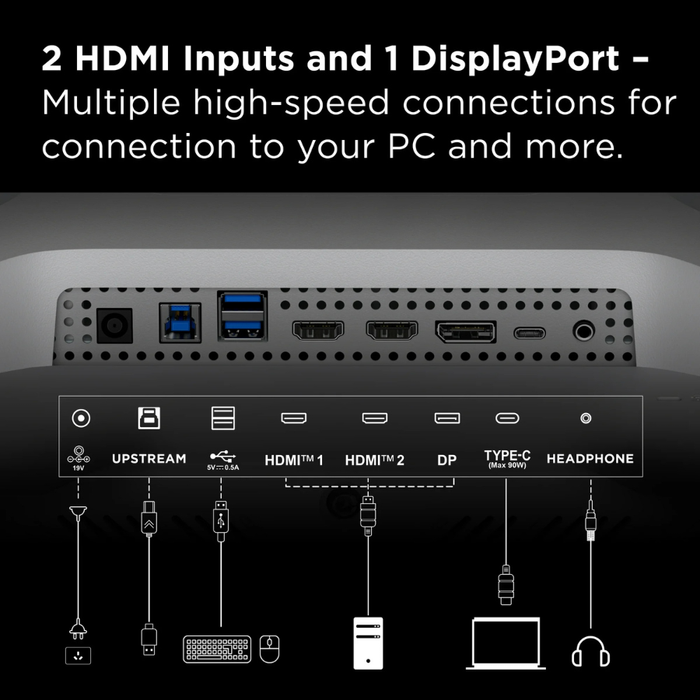Monitor rear ports panel with HDMI, DisplayPort, USB-C, and headphone jack