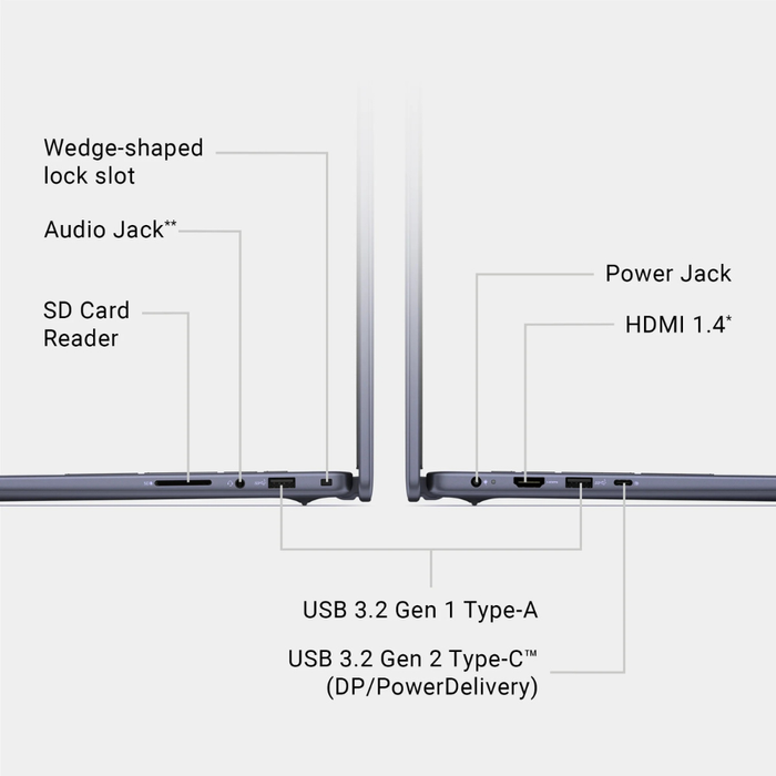 Dell Inspiron 16 Laptop (i5640-7449BLU-PUS) 1TB/16GB RAM Midnight Blue (NEW)