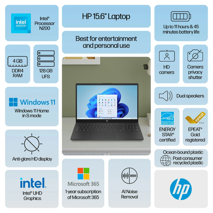 Windows 11, 128GB/4GB RAM, Intel N200, HD Privacy Shutter, Dual-Lautsprecher