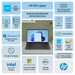 Windows 11, 128GB/4GB RAM, Intel N200, HD Privacy Shutter, Dual-Lautsprecher