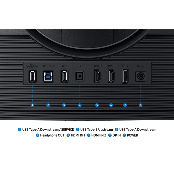 Gaming monitor I/O ports panel with USB, HDMI, headphone out, and power connectors.