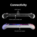 Glacier White Legion Go S side view with USB-C, 3.5mm audio, MicroSD reader