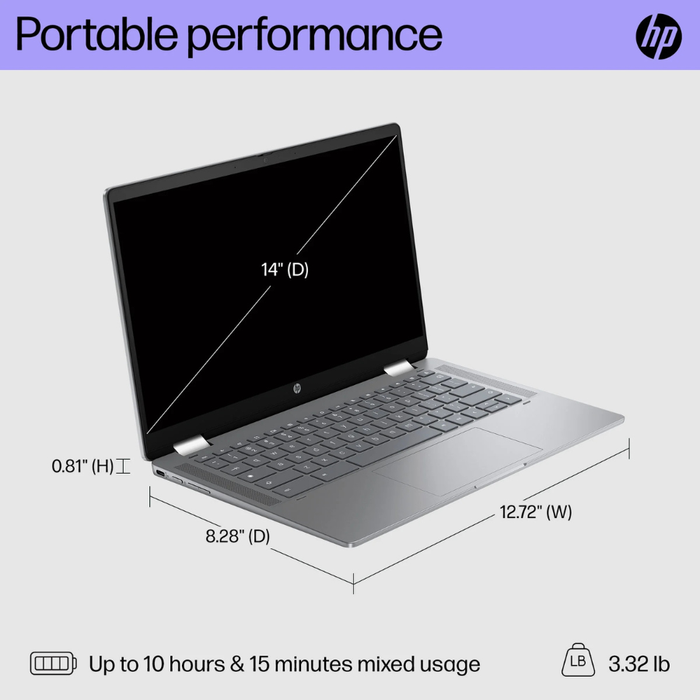 HP x360 14" (14B-CD0133WM) 128GB/8GB RAM Meteor Silver (NEW)