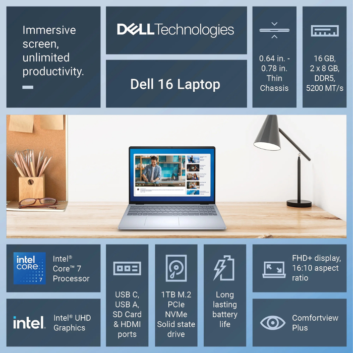 Dell 16 Laptop 16" (DC16251) 1TB/16GB RAM Ice Blue (NEW)