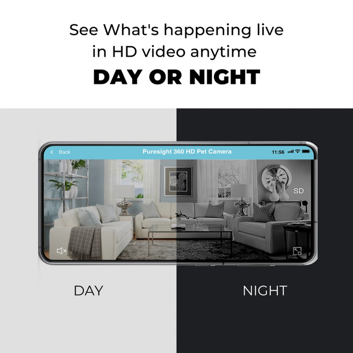 Instachew (IC136W) Purrsight 360° Smart Wireless Camera White (NEW)