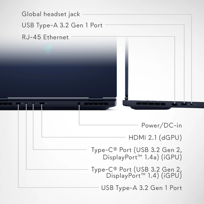 Alienware 16" Aurora Gaming Laptop 1TB/16GB RAM (LAC16250-7193BLU-PUS) (NEW)