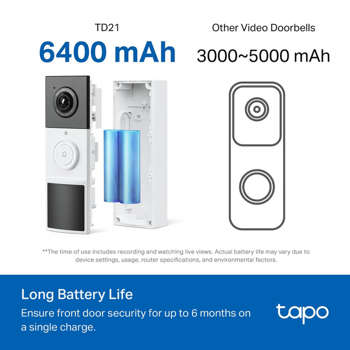 TP-Link Tapo (TD21) Wireless Smart Video Doorbell White (NEW)