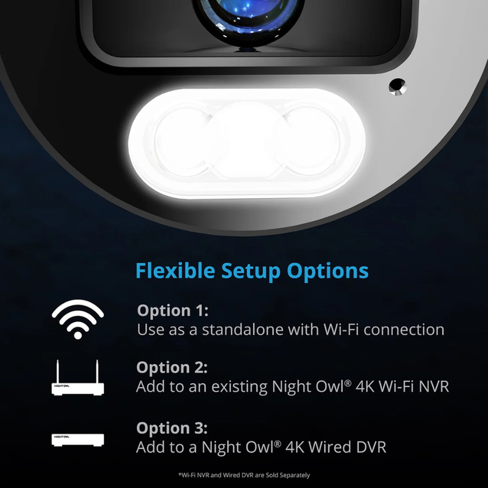 Night Owl (WM-CAM-WNP8LBU) Wi-Fi IP 4K HD Camera with 2-Way Audio White (NEW)
