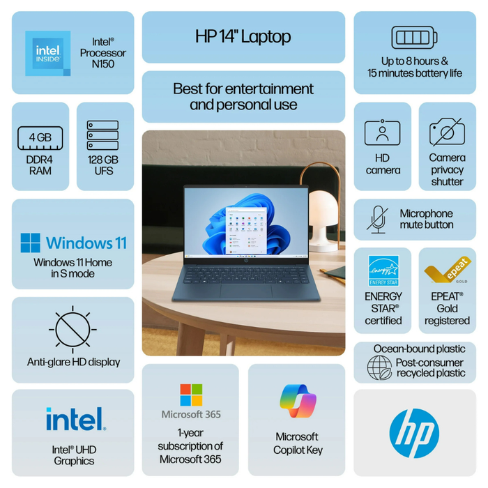 HP 14 inch HD Windows Laptop Intel Processor N150 128GB/4GB RAM (NEW)