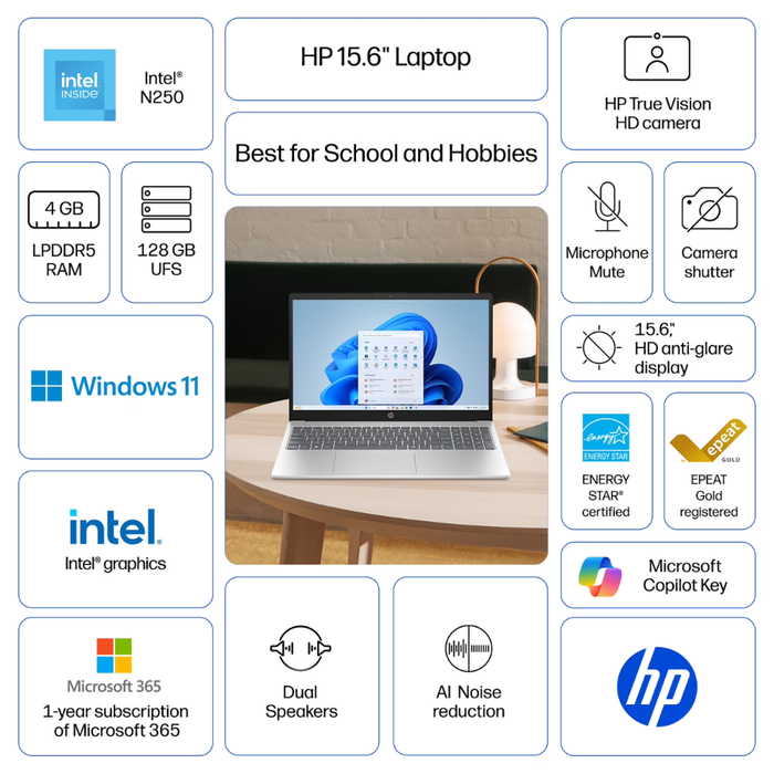 HP 15.6" HD Windows Laptop Intel Processor N250 128GB/4GB RAM Windows 11 Home (New)