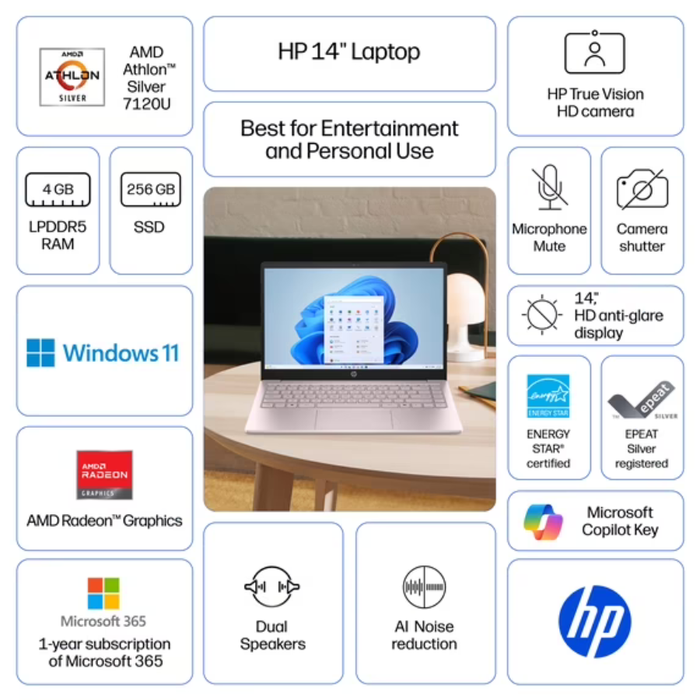 HP 14" HD Windows Laptop (14-em0011wm) Windows 11 Home 256GB/4GB RAM (New)
