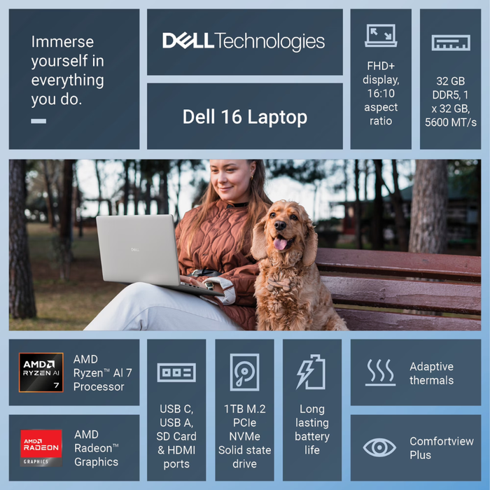 Dell 16" (DC16256) Touch Laptop 1TB/32GB RAM Windows 11 Home Platinum Silver (New)