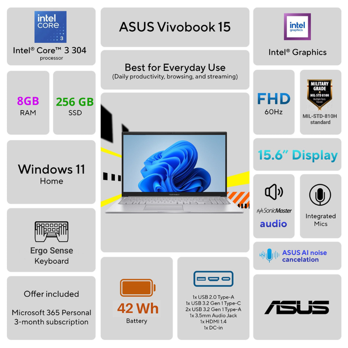 ASUS Vivobook 15 bundle: Intel Core 3, 8GB RAM, 256GB SSD, Windows 11.