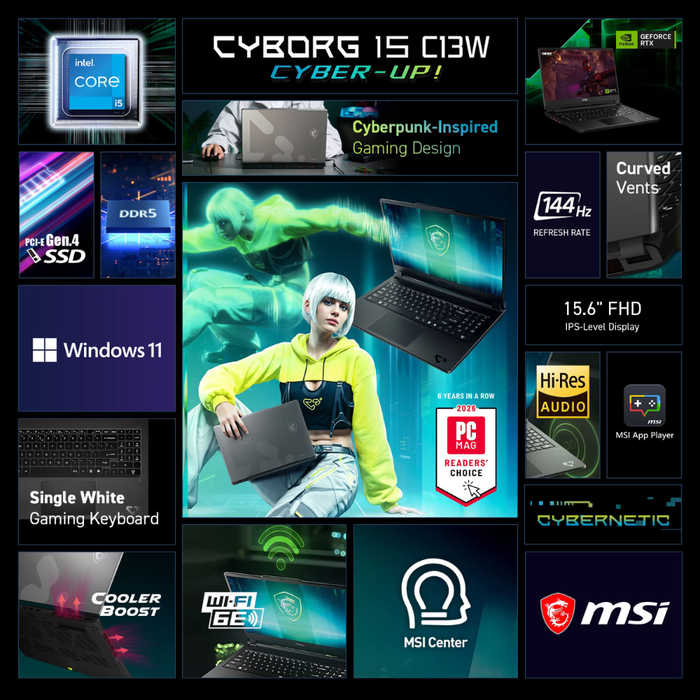 MSI Cyborg feature collage graphic with laptop and key specs icons.
