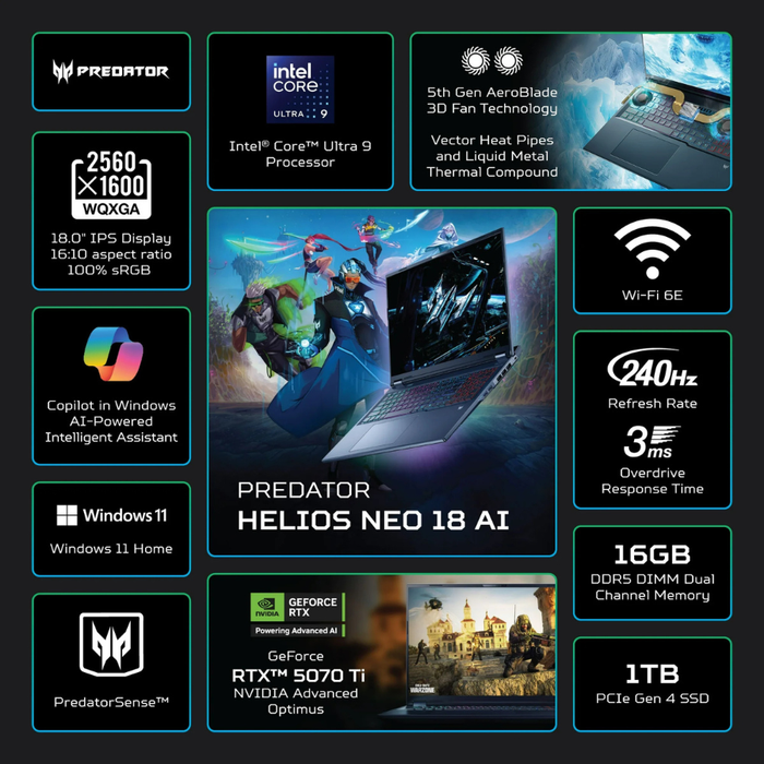 Acer Predator Helios Neo 18 AI (PHN18-72-92Y3) 1TB/16GB RAM Abyssal Black (NEW)