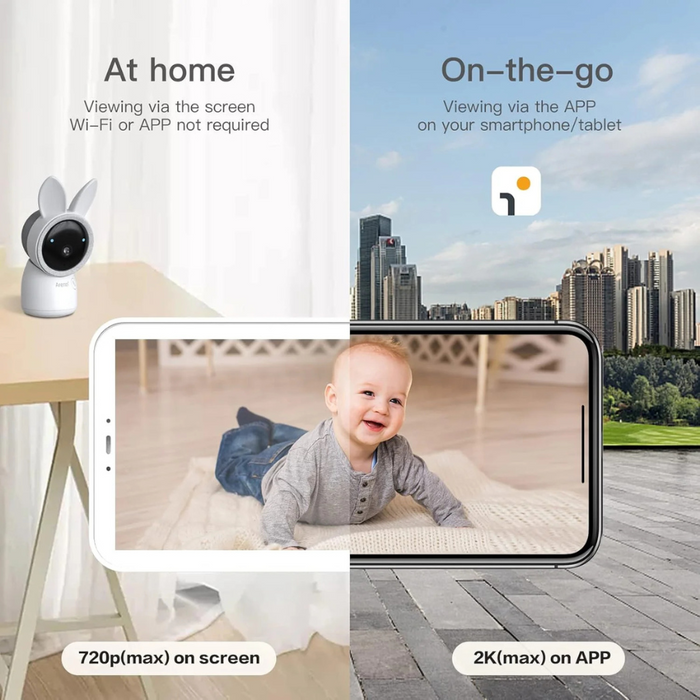 Arenti (AInanny) 2K Ultra HD WiFi Nanny Camera, Baby Monitor 5" Display White (NEW)