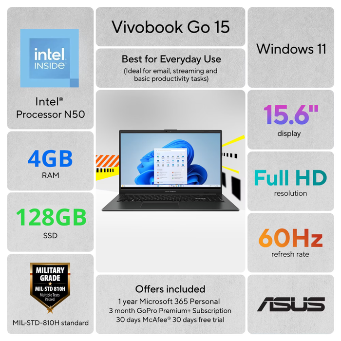 ASUS Vivobook Go 15 laptop with Intel N50, 4GB RAM, 128GB SSD and 15.6-in FHD