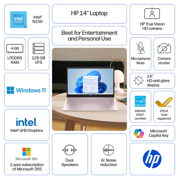 HP (14-ep2112wm) 14" Intel Processor N150 128GB UFS/4GB RAM Windows 11 Home (New)