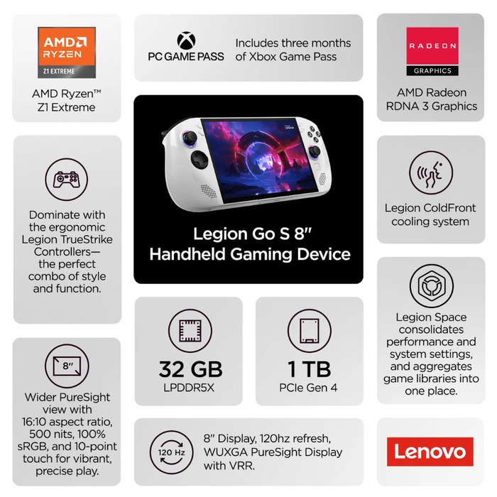 Glacier White Legion Go S 8-inch handheld gaming device with feature icons