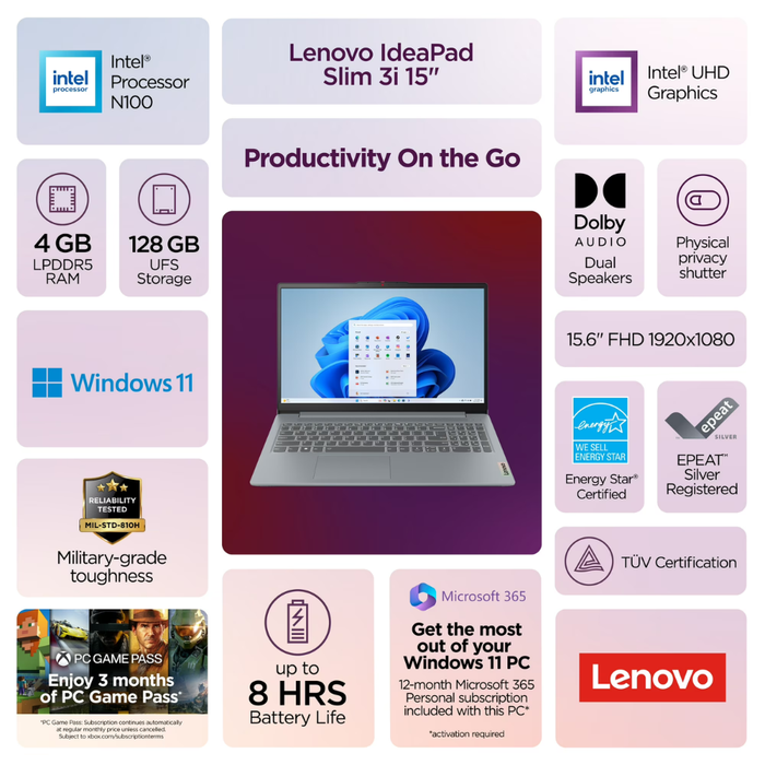 IdeaPad Slim 3i laptop promo card with laptop image and feature icons