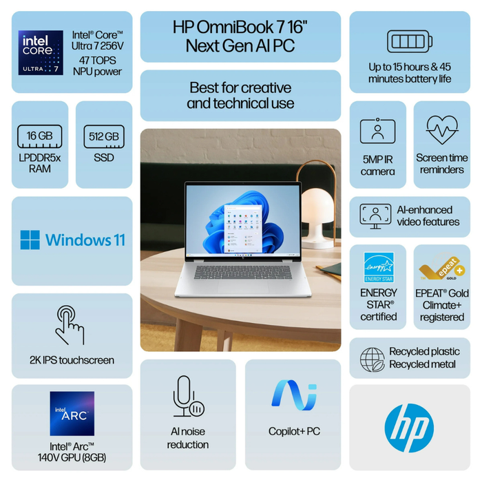 HP OmniBook 7 Flip (16-AU0070WM) 512GB/16GB RAM Glacier Silver (NEW)