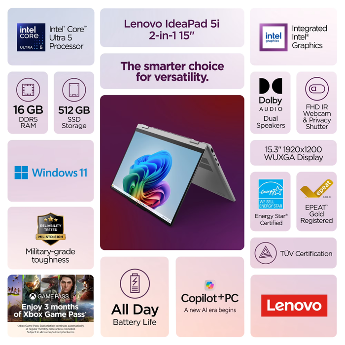 Lenovo IdeaPad 5i 2-in-1 product spec graphic with Windows 11 and Dolby labels