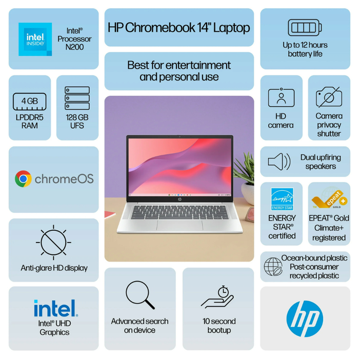 Chromebook 14-inch: 4GB RAM, 128GB storage, anti-glare HD, up to 12h