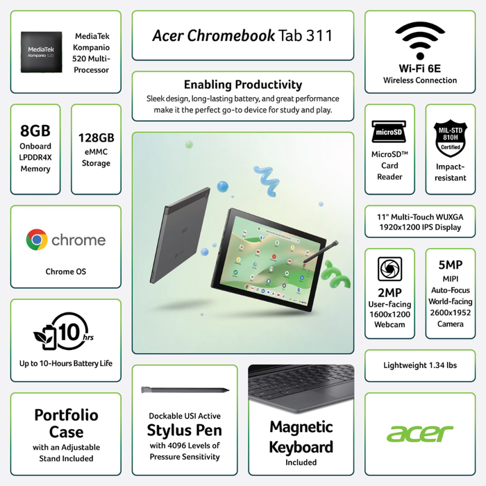 Acer Chromebook Tab 311 11” Tablet & Laptop 128GB/8GB RAM ChromeOS Silver (New)