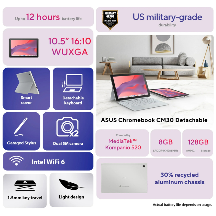 ASUS CM30 10.5" 2-in-1 Tablet WUXGA Touch Chromebook (90NX0781-M00310) Fog Silver (NEW)