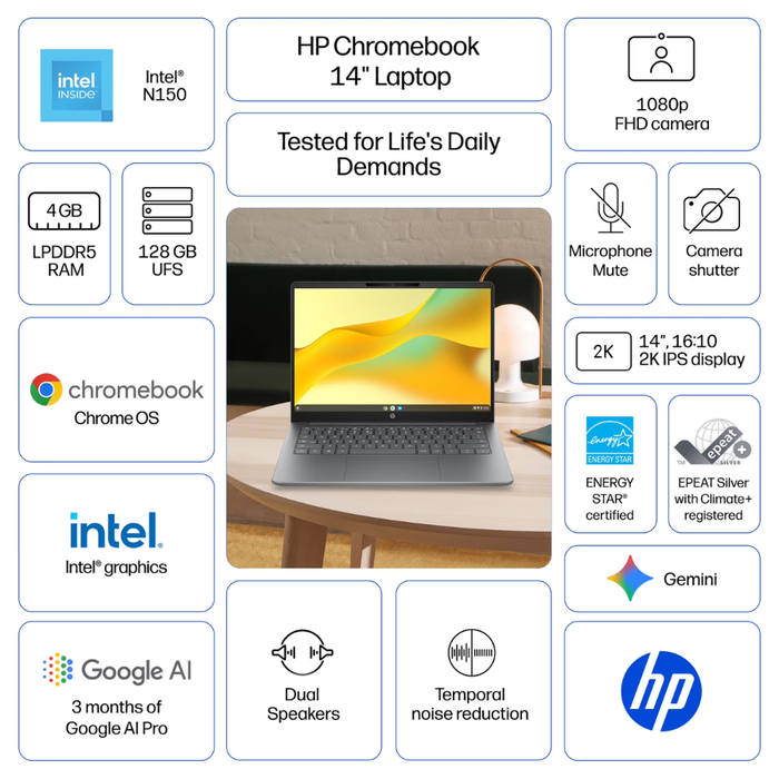 HP Chromebook 14 laptop with feature icons for camera shutter, mic mute, dual speakers
