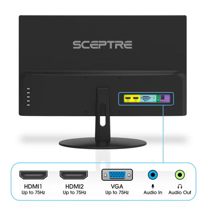Sceptre 20" (E205W-1600) 1600x900 HDMI VGA 75hz 5ms LED Monitor Black (New)