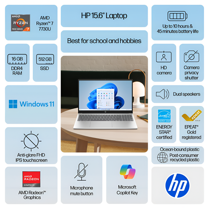 HP 15.6" (15-FC0047WM) 512GB/16GB RAM Natural Silver (NEW)