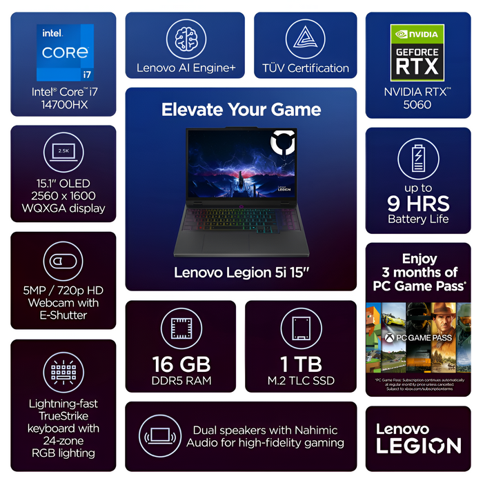 Lenovo Legion 5i 15.1" (83LY0000US ) 1TB/16GB RAM Black (NEW)