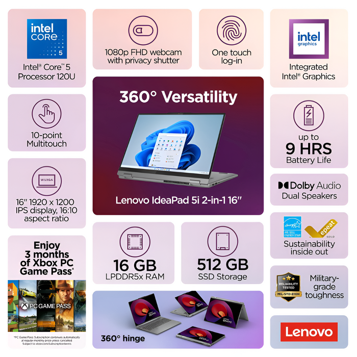 Lenovo IdeaPad 5i 2-in-1 16" (83DU004VUS) 512GB/16GB RAM, Luna Grey (NEW)