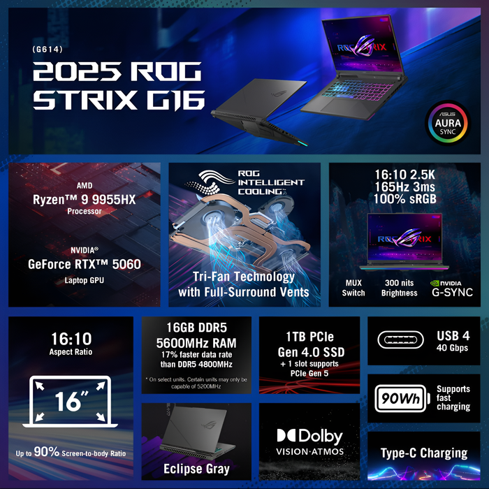 ASUS ROG Strix G16 (2025) (G614FM-WS94) 1TB/16GB RAM Eclipse Gray (NEW)