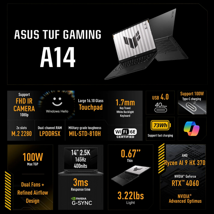 ASUS TUF Gaming A14 (FA401WV-WB94) 1TB/16GB RAM Eclipse Gray (NEW)