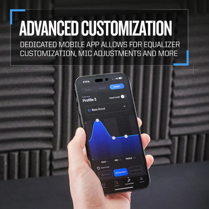 RIG 600 PRO HX (10-1613-01) Dual Wireless Gaming Headset Urban Camo (NEW)