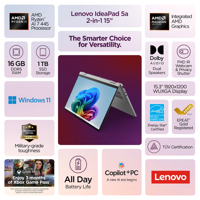 Lenovo IdeaPad 5a 2-in-1 15" Laptop, Touchscreen Windows 11 Home 1TB/16GB RAM Luna Grey (New)