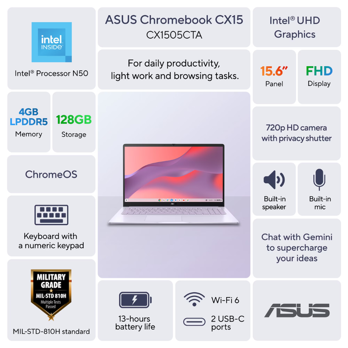 ASUS Chromebook CX15 15.6" ChromeOS 128GB/4GB RAM Pastel Purple (New)
