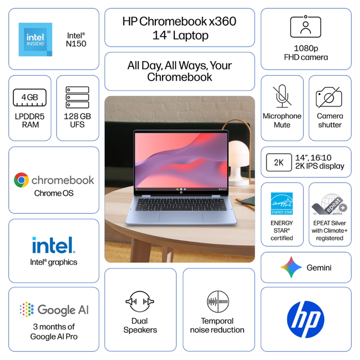 HP Chromebook x360 14" Laptop Intel N150 Chrome OS 128GB/4GB RAM Sky Blue (New)