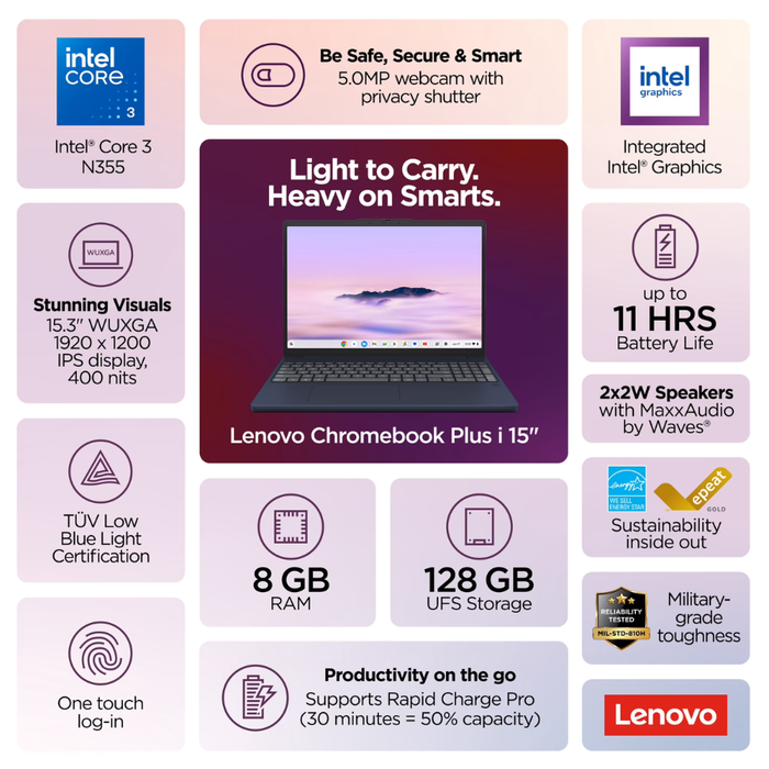 Lenovo Chromebook Plus i 15.3" Laptop, Intel Core 3 128GB/8GB RAM Cosmic Blue (New)